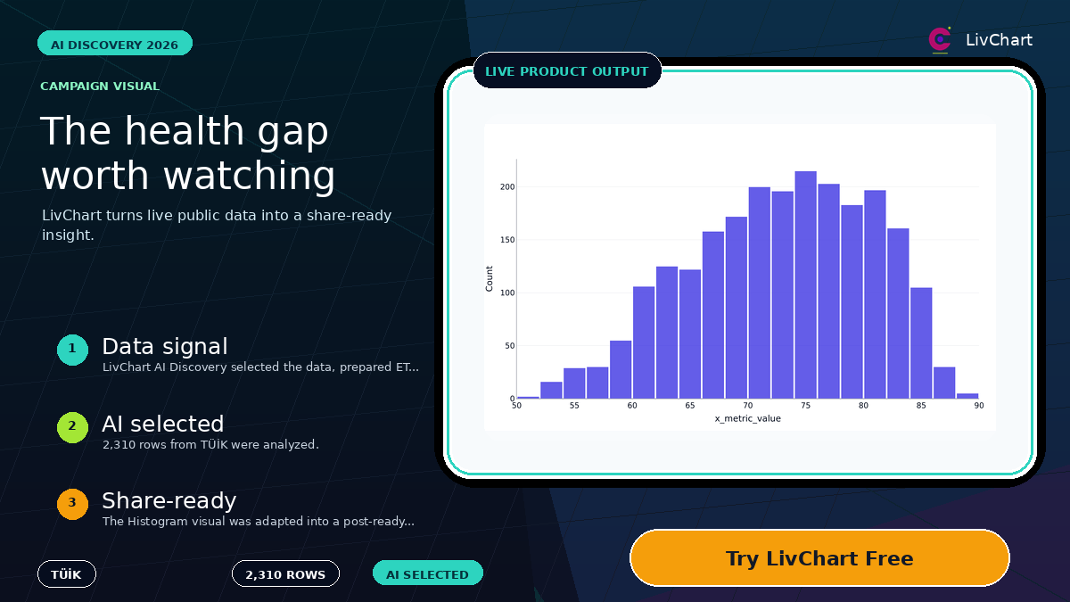 The health gap worth watching
